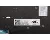 Lenovo 5N20V43315 NB_KYB CMSK-CS20,BK-NBL,PMX,TUR