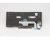 Lenovo 5N20V43316 NB_KYB CMSK-CS20,BK-NBL,PMX,UKE