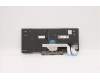 Lenovo 5N20V43328 NB_KYB CMSK-CS20,BK-BL,PMX,ENG