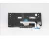 Lenovo 5N20V43334 NB_KYB CMSK-CS20,BK-BL,PMX,BEL