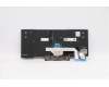 Lenovo 5N20V43337 NB_KYB CMSK-CS20,BK-BL,PMX,SPA