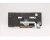 Lenovo 5N20V43342 NB_KYB CMSK-CS20,BK-BL,PMX,HUN