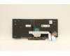 Lenovo 5N20V43352 NB_KYB CMSK-CS20,BK-BL,PMX,UKE