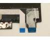 Lenovo 5N20V43352 NB_KYB CMSK-CS20,BK-BL,PMX,UKE