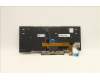 Lenovo 5N20V43484 NB_KYB CMSK-CS20,SV-BL,CHY,GRE