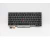 Lenovo 5N20V43616 NB_KYB CMSK-CS20,SV-BL,LTN,ENG
