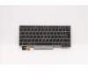 Lenovo 5N20V43640 NB_KYB CMSK-CS20,SV-BL,LTN,UKE