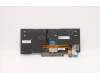 Lenovo 5N20V43640 NB_KYB CMSK-CS20,SV-BL,LTN,UKE