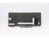 Lenovo 5N20V43726 NB_KYB CMFL-CS20,BK-NBL,CHY,058 FRA