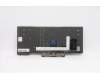Lenovo 5N20V43741 NB_KYB CMFL-CS20,BK-NBL,CHY,NOR