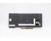 Lenovo 5N20V43744 NB_KYB CMFL-CS20,BK-NBL,CHY,SLV