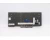 Lenovo 5N20V43758 NB_KYB CMFL-CS20,BK-NBL,CHY,NORDIC