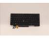 Lenovo 5N20V43776 NB_KYB CMFL-CS20,BK-BL,CHY,ITA