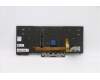 Lenovo 5N20V43783 NB_KYB CMFL-CS20,BK-BL,CHY,TUR