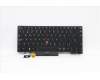 Lenovo 5N20V43793 NB_KYB CMFL-CS20,BK-BL,CHY,FRA/ENG