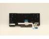 Lenovo 5N20V43878 NB_KYB CMFL-CS20,BK-NBL,LTN,FRA