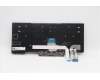 Lenovo 5N20V43891 NB_KYB CMFL-CS20,BK-NBL,LTN,TUR