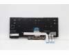 Lenovo 5N20V43893 NB_KYB CMFL-CS20,BK-NBL,LTN,EURO ENG