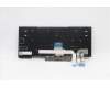 Lenovo 5N20V43894 NB_KYB CMFL-CS20,BK-NBL,LTN,JPN