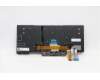Lenovo 5N20V43905 NB_KYB CMFL-CS20,BK-BL,LTN,CSA