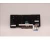 Lenovo 5N20V43907 NB_KYB CMFL-CS20,BK-BL,LTN,LA SPA