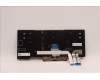 Lenovo 5N20V43922 NB_KYB CMFL-CS20,BK-BL,LTN,POR