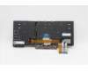 Lenovo 5N20V43925 NB_KYB CMFL-CS20,BK-BL,LTN,SWE/FIN