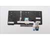 Lenovo 5N20V43926 NB_KYB CMFL-CS20,BK-BL,LTN,SWS
