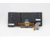 Lenovo 5N20V43927 NB_KYB CMFL-CS20,BK-BL,LTN,TUR