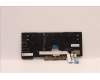 Lenovo 5N20V43934 NB_KYB CMFL-CS20,BK-BL,LTN,TUR F