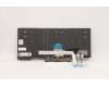Lenovo 5N20V44014 NB_KYB CMFL-CS20,BK-NBL,PMX,058 FRA