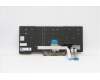 Lenovo 5N20V44015 NB_KYB CMFL-CS20,BK-NBL,PMX,LA SPA