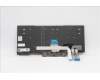 Lenovo 5N20V44016 NB_KYB CMFL-CS20,BK-NBL,PMX,BRL