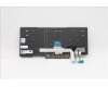 Lenovo 5N20V44026 NB_KYB CMFL-CS20,BK-NBL,PMX,HUN
