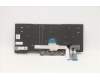 Lenovo 5N20V44028 NB_KYB CMFL-CS20,BK-NBL,PMX,ITA