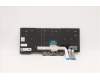 Lenovo 5N20V44046 NB_KYB CMFL-CS20,BK-NBL,PMX,NORDIC