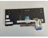Lenovo 5N20V44067 NB_KYB CMFL-CS20,BK-BL,PMX,RUS