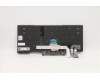 Lenovo 5N20V44069 NB_KYB CMFL-CS20,BK-BL,PMX,SWE/FIN