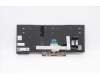 Lenovo 5N20V44070 NB_KYB CMFL-CS20,BK-BL,PMX,SWS
