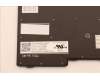 5N20V44081 Lenovo NB_KYB CMFL-CS20,BK-BL,PMX,FRA/ENG