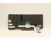 Lenovo 5N20V44082 NB_KYB CMFL-CS20,BK-BL,PMX,NORDIC
