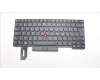 Lenovo 5N20V44177 NB_KYB CMFL-CS20,BK-NBL,SRX,SWE/FIN