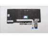 Lenovo 5N20V44191 NB_KYB CMFL-CS20,BK-NBL,SRX,CZE/SLK