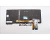 Lenovo 5N20V44198 NB_KYB CMFL-CS20,BK-BL,SRX,BEL