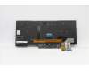 Lenovo 5N20V44208 NB_KYB CMFL-CS20,BK-BL,SRX,ITA