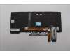 Lenovo 5N20V44214 NB_KYB CMFL-CS20,BK-BL,SRX,SWS