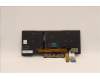 Lenovo 5N20V44221 NB_KYB CMFL-CS20,BK-BL,SRX,THAI