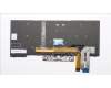 Lenovo 5N20V44227 NB_KYB CMFL-CS20,BK-BL,SRX,CZE/SLK