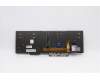 Lenovo 5N20V78004 NB_KYB CMNM-CS20,BK-BL,CHY,ARA