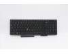 Lenovo 5N20V78017 NB_KYB CMNM-CS20,BK-BL,CHY,POR